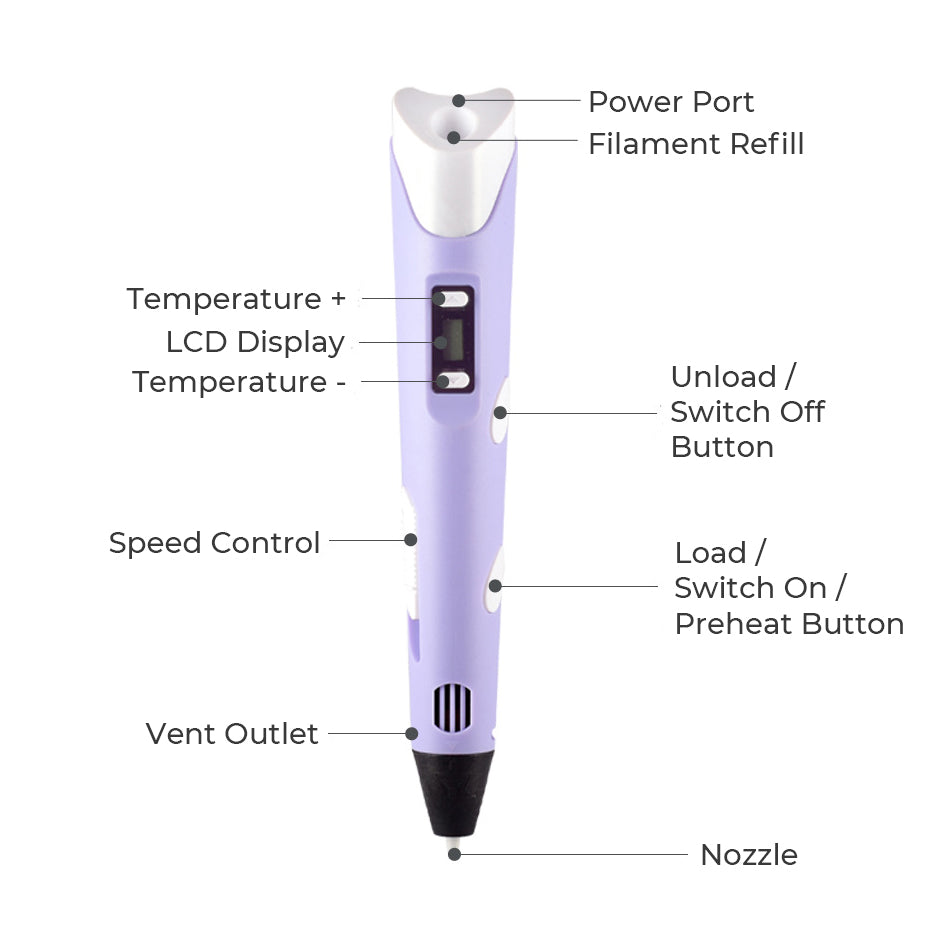 Create & Fix 3D Printing Pen